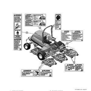 May include: Diagram of a riding lawn mower with safety labels. The labels include warnings about seat belts, operating the mower without a deflector, and other safety precautions. The text "Safety Labels Text" is at the top.