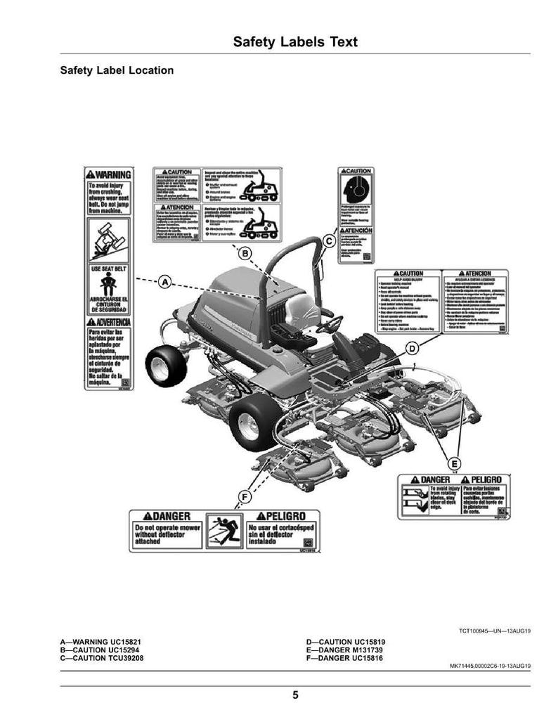 May include: Diagram of a riding lawn mower with safety labels. The labels include warnings about seat belts, operating the mower without a deflector, and other safety precautions. The text "Safety Labels Text" is at the top.