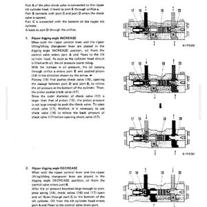 May include: Diagram of a pilot check valve with labeled components and arrows indicating oil flow. The text describes the function of the valve in relation to ripper digging angle increase and decrease.
