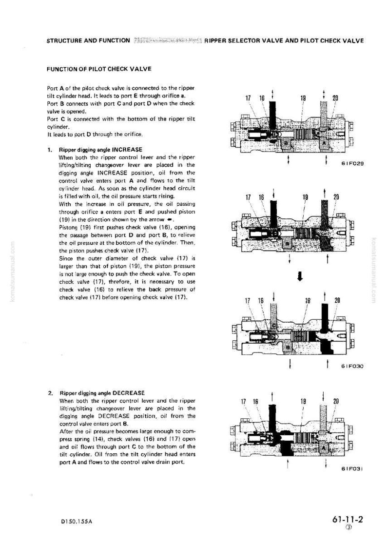 May include: Diagram of a pilot check valve with labeled components and arrows indicating oil flow. The text describes the function of the valve in relation to ripper digging angle increase and decrease.
