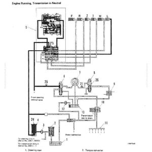 May include: Diagram of a Torqflow hydraulic system, labeled "Structure and Function." The schematic shows the engine running with the transmission in neutral, featuring various components like the torque converter, oil cooler, and relief valve, with text labels and serial numbers.