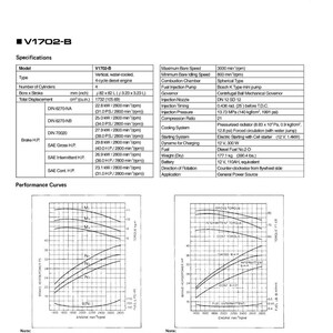 Kubota dieselmotor D1102-B, D1302-B, D1402-B, V1502-B, V1702-B, V1902-B Verkstadsmanual | Direkt PDF-nedladdning bild 8