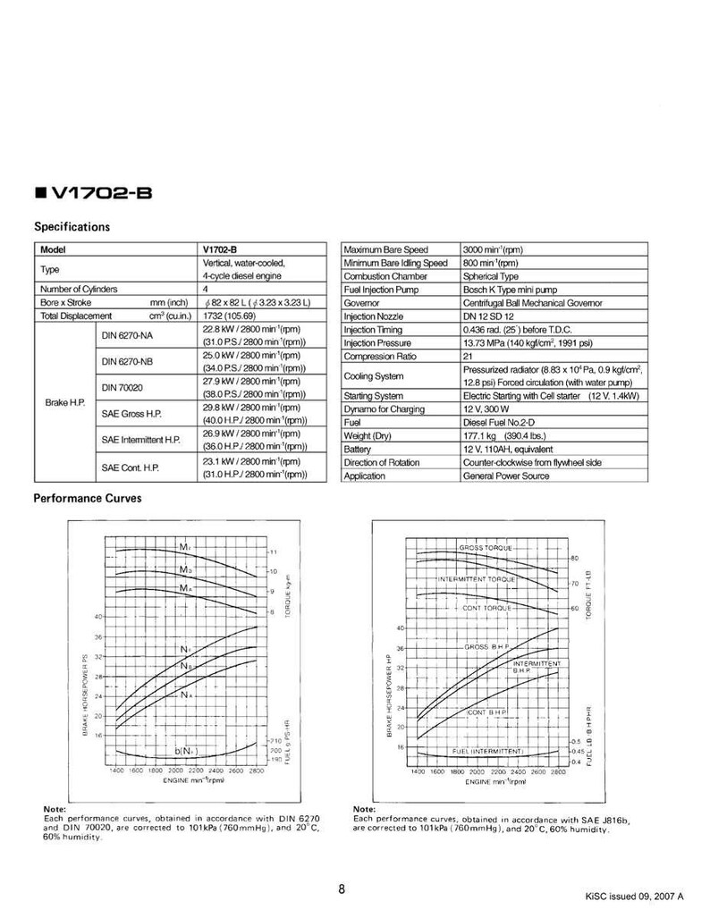 Kubota dieselmotor D1102-B, D1302-B, D1402-B, V1502-B, V1702-B, V1902-B Verkstadsmanual | Direkt PDF-nedladdning bild 8