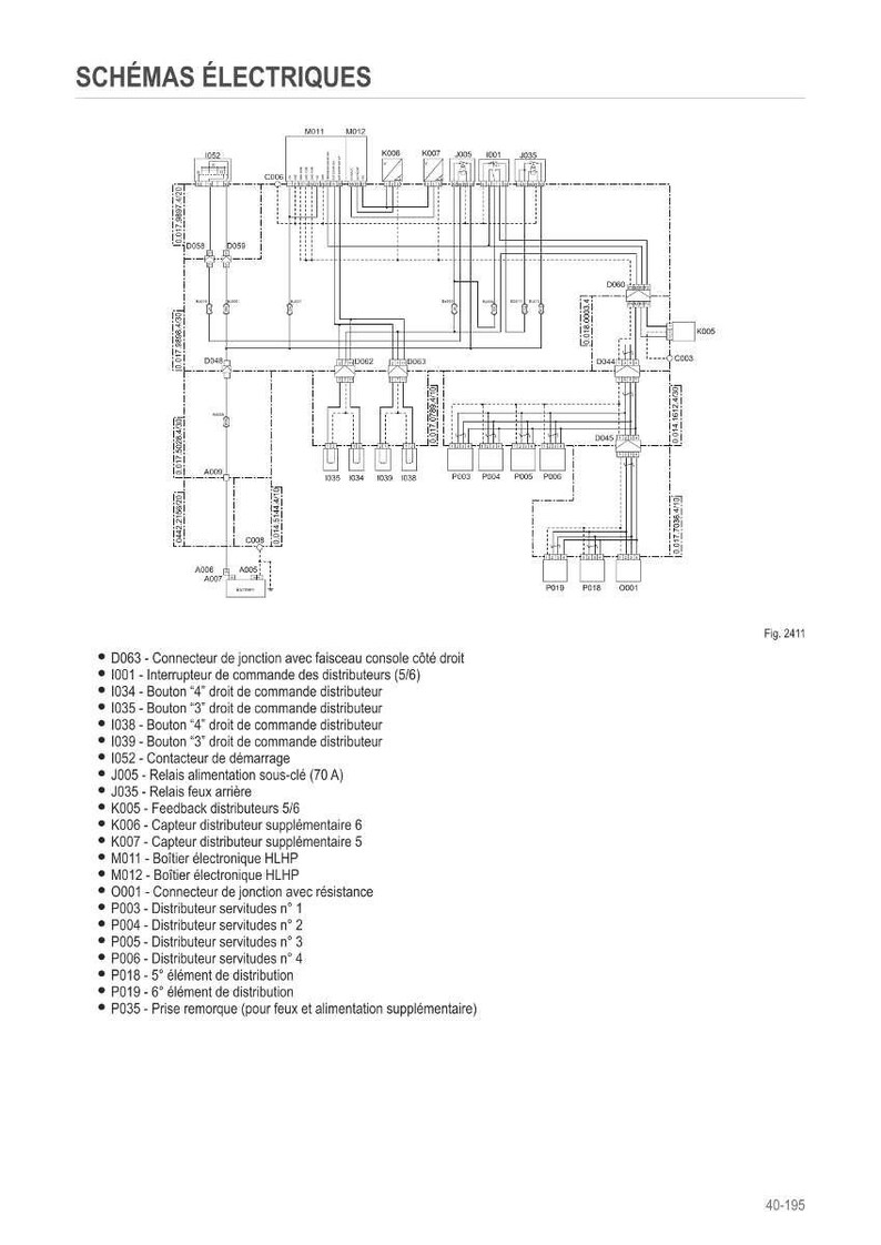 May include: Electrical schematic diagram with various components labeled. Includes connectors, switches, relays, and distributors. Text in French. The diagram is on a white background.
