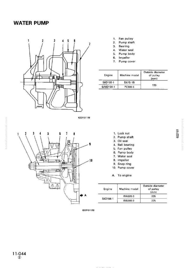 K&ouml;nnte beinhalten: Technische Zeichnung einer Wasserpumpe mit detaillierten Komponenten wie Pumpenwelle, Laufrad und Pumpenabdeckung. Tabelle mit Motormodellen und Riemenscheibendurchmessern in mm.