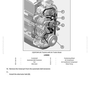 Op de afbeelding: Gedetailleerd diagram van een tractormotor met labels voor componenten zoals de krukas, dynamo en luchtcompressor. De afbeelding bevat tekstinstructies voor onderhoud en reparatie, met een legenda voor identificatie.