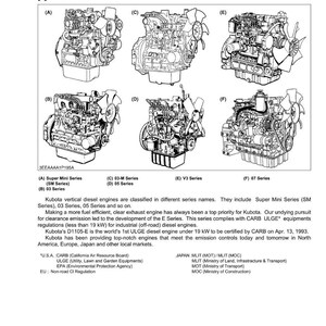 May include: Diagram of Kubota vertical diesel engines, showcasing various series including Super Mini, 03, 05, V3, and 07. The image includes detailed technical illustrations of the engines, with labels and text describing features and compliance with emission standards.