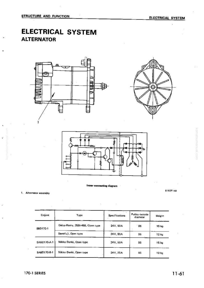 May include: Diagram of an alternator assembly, with detailed schematics and specifications. Includes a side view, top view, and internal wiring diagram. The text "ELECTRICAL SYSTEM ALTERNATOR" is at the top. Specifications include voltage, amperage, and weight.