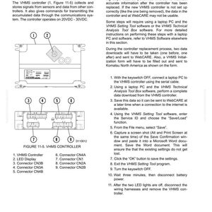 May include: Diagram of a VHMS controller with labeled components and connectors. The image includes text detailing the controller's function, operating voltage, and replacement steps. The diagram is labeled "Figure 11-5. VHMS Controller."