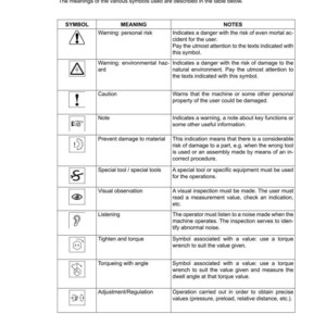 May include: A page from a manual titled "SYMBOLS" with a table explaining various symbols and their meanings. The table includes symbols for warning, caution, and other operational instructions. The document is dated 01-2014.