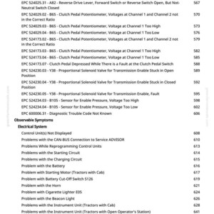 May include: A white page with a list of diagnostic trouble codes and observable symptoms for a tractor's electrical system. The text includes codes, descriptions, and page numbers. The document is from greenfarmmanuals.com.