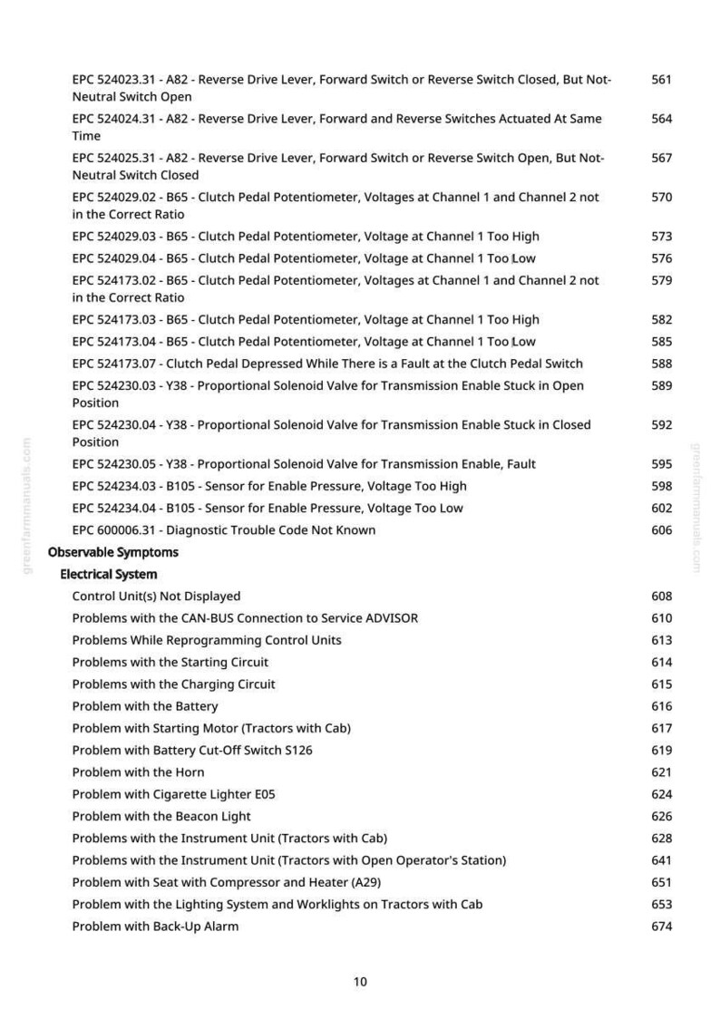 May include: A white page with a list of diagnostic trouble codes and observable symptoms for a tractor's electrical system. The text includes codes, descriptions, and page numbers. The document is from greenfarmmanuals.com.