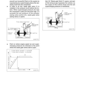 May include: Diagram of a waste gate valve system, including a compressor, turbine, and actuator. The diagram includes labels and arrows indicating the flow of exhaust and supercharged pressure, with a graph showing engine speed and supercharging pressure.