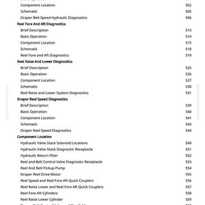Może przedstawiać: Biała strona z listą termin&oacute;w technicznych i numer&oacute;w. Tekst zawiera "Draper Belt Speed Diagnostics", "Reel Fore And Aft Diagnostics" i "Hydraulic Valve Stack Solenoid Locations". Strona pochodzi z greenfammanuals.com.