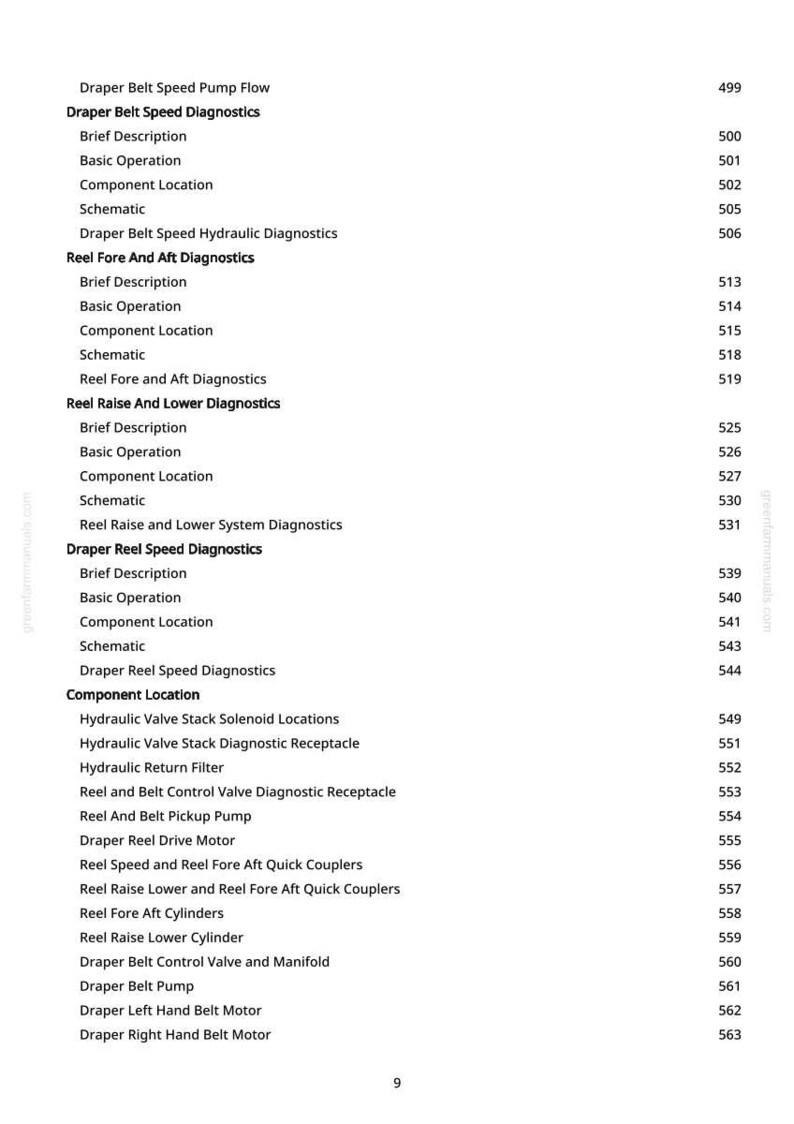 Może przedstawiać: Biała strona z listą termin&oacute;w technicznych i numer&oacute;w. Tekst zawiera "Draper Belt Speed Diagnostics", "Reel Fore And Aft Diagnostics" i "Hydraulic Valve Stack Solenoid Locations". Strona pochodzi z greenfammanuals.com.