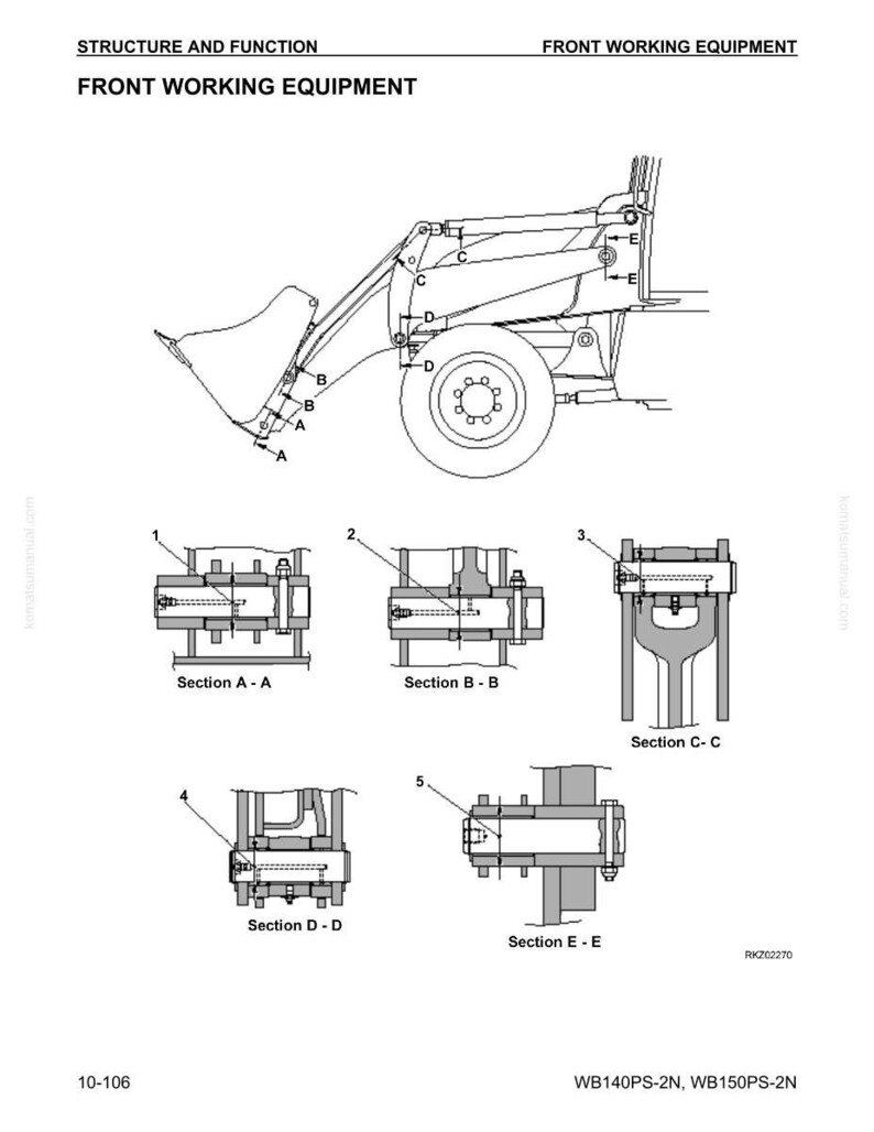May include: Diagram of front working equipment, including a loader bucket, wheel, and various sectional views labeled A through E. The text "STRUCTURE AND FUNCTION" and "FRONT WORKING EQUIPMENT" are at the top. The model numbers WB140PS-2N and WB150PS-2N are at the bottom.