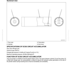 Op de afbeelding: Diagram van een ECSS-circuitaccumulator, een onderdeel van werkapparatuur. De afbeelding bevat doorsneden, labels voor onderdelen zoals de bovenklep, cilinder en vrije zuiger, en specificaties zoals gasvolume en druk.