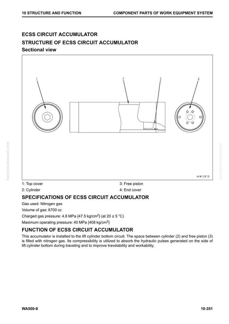 Op de afbeelding: Diagram van een ECSS-circuitaccumulator, een onderdeel van werkapparatuur. De afbeelding bevat doorsneden, labels voor onderdelen zoals de bovenklep, cilinder en vrije zuiger, en specificaties zoals gasvolume en druk.