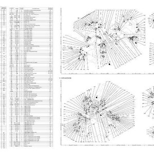 May include: A detailed technical diagram with multiple sections. The left side features a long list of text in columns. The right side displays several geometric diagrams with lines and points, all in black and white.