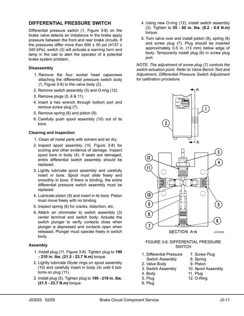 May include: Diagram of a differential pressure switch with labeled parts, including the switch assembly, valve body, and various plugs and springs. Instructions for disassembly, cleaning, inspection, and assembly are also provided.