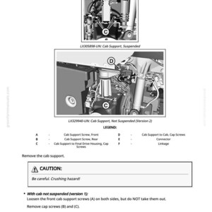 Pode incluir: Diagrama t&eacute;cnico de um sistema de suporte de cabine, com componentes rotulados de A a F. Inclui texto: "ATEN&Ccedil;&Atilde;O: Tenha cuidado. Perigo de esmagamento!" e instru&ccedil;&otilde;es.