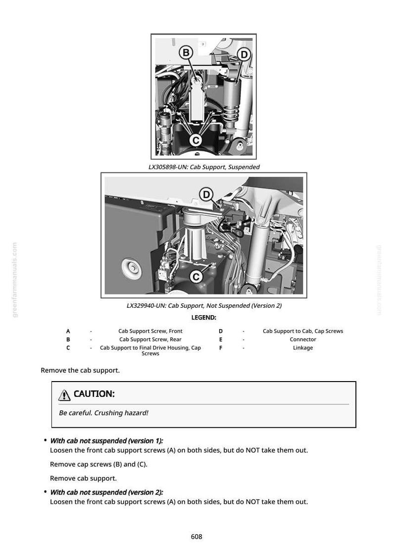 Pode incluir: Diagrama t&eacute;cnico de um sistema de suporte de cabine, com componentes rotulados de A a F. Inclui texto: "ATEN&Ccedil;&Atilde;O: Tenha cuidado. Perigo de esmagamento!" e instru&ccedil;&otilde;es.