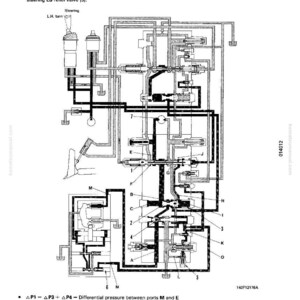May include: Diagram of a steering valve, labeled "AT RELIEF," with detailed internal components and text annotations. The diagram shows the condition at relief for steering LS relief valve (5). Includes text about differential pressure.