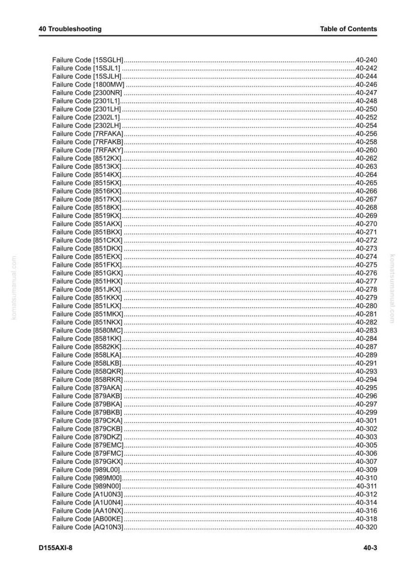 May include: A page from a manual titled "40 Troubleshooting" with a table of contents listing failure codes and corresponding page numbers. The document is printed in black text on a white background.