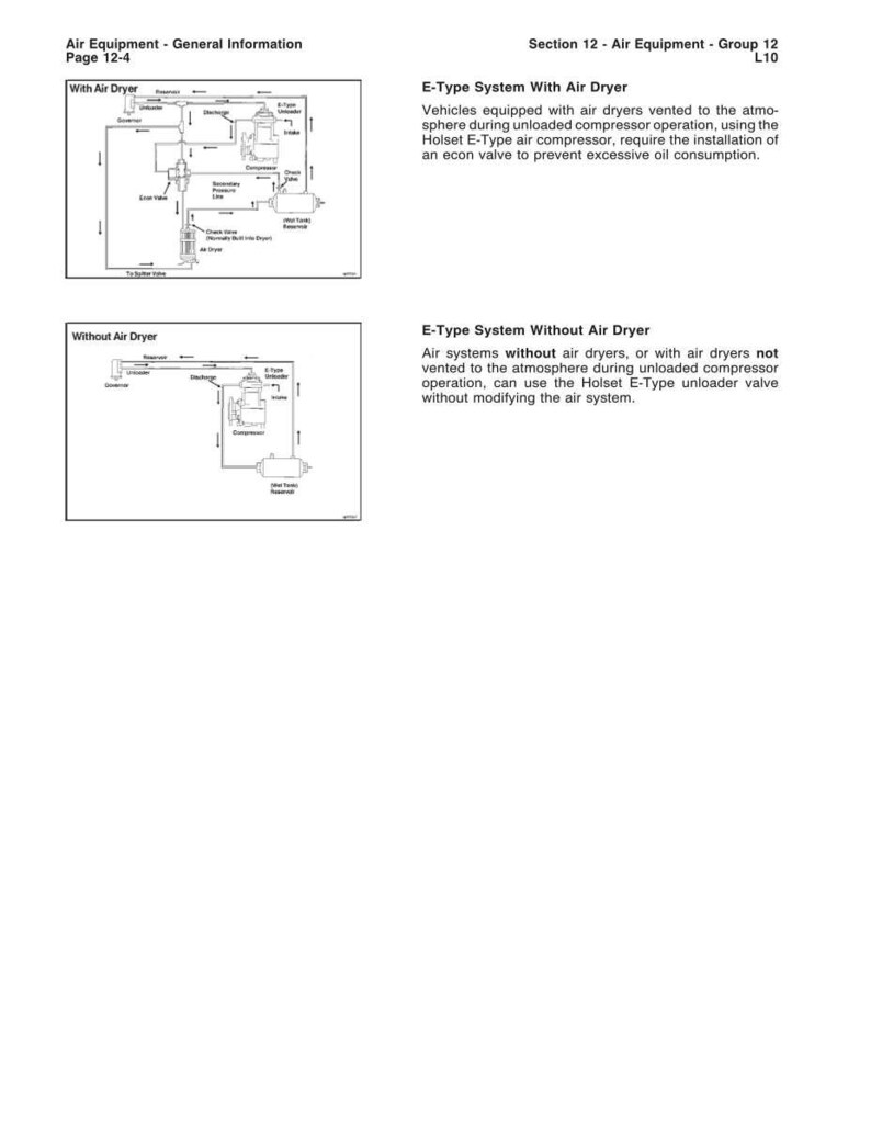 May include: Diagrams of air equipment systems, including "E-Type System With Air Dryer" and "E-Type System Without Air Dryer." The diagrams show the components and flow of air in the systems, with labels and arrows indicating the direction of air movement. Text provides additional information.
