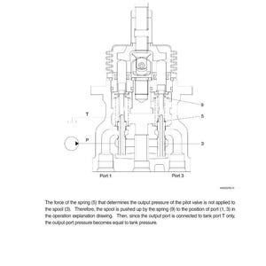 May include: Detailed technical diagram of a mechanical component, likely a valve, with internal parts labeled. Includes text: "(1) Case where handle is in neutral position." Ports 1 and 3 are labeled. The diagram is in black and white.