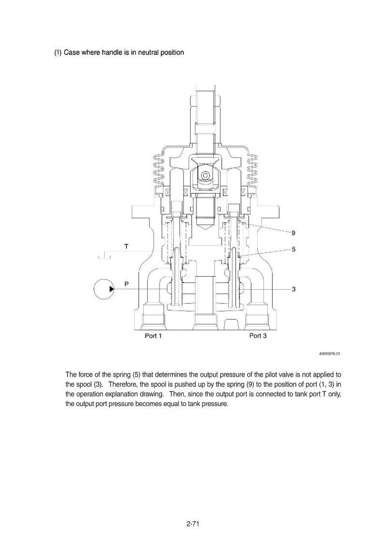 May include: Detailed technical diagram of a mechanical component, likely a valve, with internal parts labeled. Includes text: "(1) Case where handle is in neutral position." Ports 1 and 3 are labeled. The diagram is in black and white.