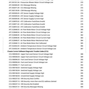 May include: A list of diagnostic trouble codes, including CCU and ATC codes, with descriptions such as "Water Valve Motor Circuit Voltage Low" and "ECU Message Missing". The codes are displayed in a clear, organized format.