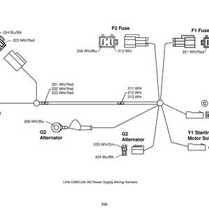 K&ouml;nnte beinhalten: Ein detailliertes Schaltbild f&uuml;r einen Stromversorgungskabelbaum mit beschrifteten Komponenten wie Sicherungen, Lichtmaschinen und einem Anlassermotorsolenoid. Das Diagramm zeigt verschiedene Anschl&uuml;sse und Kabelfarben mit Textbeschriftungen f&uuml;r jede Komponente. Der Text "LVAL 15993-UN: W2 Power Supply Wiring Harness" ist ebenfalls vorhanden.