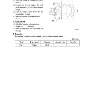 May include: Diagram of a pilot primary pressure system with instructions for preparation, measurement, and evaluation. Includes a schematic of the PPG component and a table with model, engine speed, standard, and allowable limits.