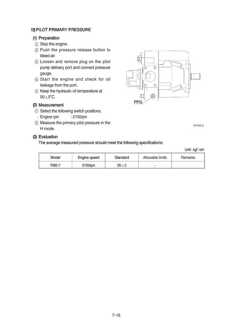 May include: Diagram of a pilot primary pressure system with instructions for preparation, measurement, and evaluation. Includes a schematic of the PPG component and a table with model, engine speed, standard, and allowable limits.