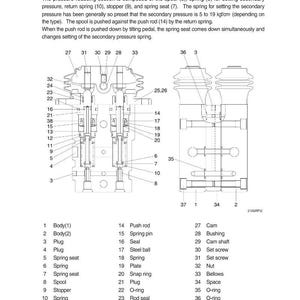 Manual de servicio de la excavadora de orugas HYUNDAI R235LCR-9 / PDF / Descarga instantánea imagen 2