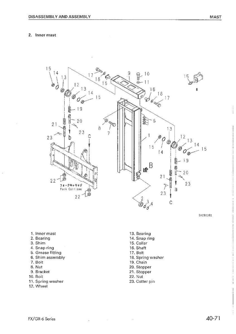 May include: Diagram of a forklift mast assembly, labeled with part numbers and names. Includes inner mast, bearings, bolts, nuts, and other components. Text at the top reads "DISASSEMBLY AND ASSEMBLY".
