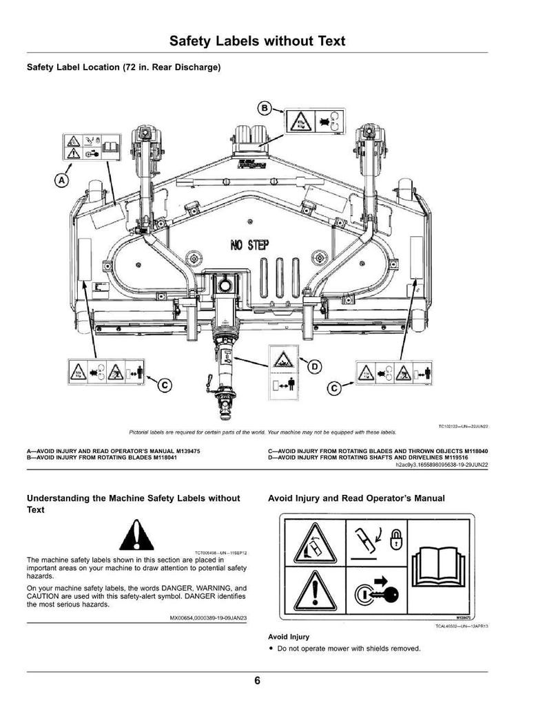May include: Diagram of a machine with safety labels, including warnings about rotating blades and thrown objects. The labels are located on the machine and include symbols and text for safety instructions. The text includes "NO STEP".