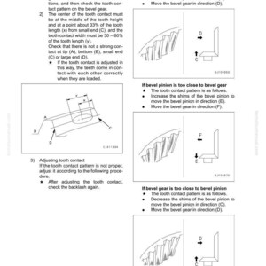 May include: Diagrams and instructions for disassembling and assembling a mechanical component. The page includes illustrations of gears, arrows, and text detailing adjustments and contact patterns. The document is labeled WA500-6R.