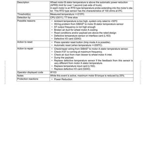 Komatsu 860E-1KT Dump Truck Servicemanual Reparation Verkstad PDF Ladda ner bild 8