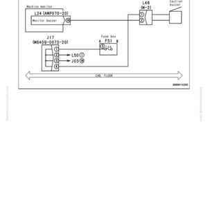 May include: A schematic diagram with the title "Troubleshooting" and "Related Circuit Diagram." The diagram includes labeled components such as a machine monitor, fuse box, and caution buzzer, with connecting lines and text.