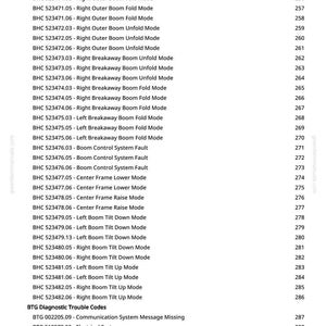 May include: A manual page detailing diagnostic trouble codes and operational modes. The text lists codes such as "Right Inner Boom Fold Mode" and "Communication System Message Missing", alongside page numbers.