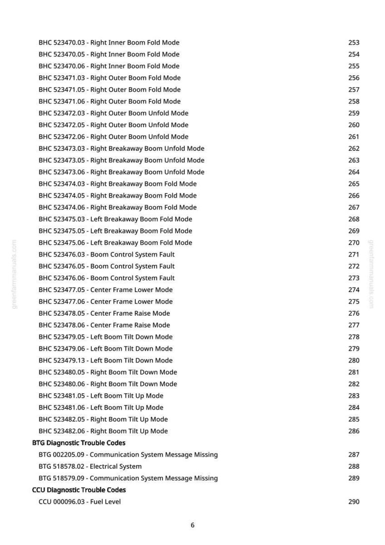 May include: A manual page detailing diagnostic trouble codes and operational modes. The text lists codes such as "Right Inner Boom Fold Mode" and "Communication System Message Missing", alongside page numbers.