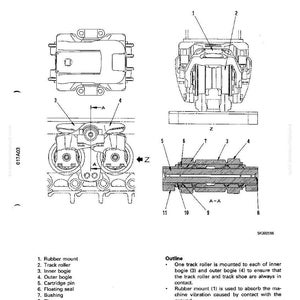 May include: Technical diagram of a track roller bogie, featuring multiple views and cross-sections. Labeled components include rubber mounts, track rollers, and bogie mount caps. The diagram includes the text "STRUCTURE AND FUNCTION" and "TRACK ROLLER BOGIE".