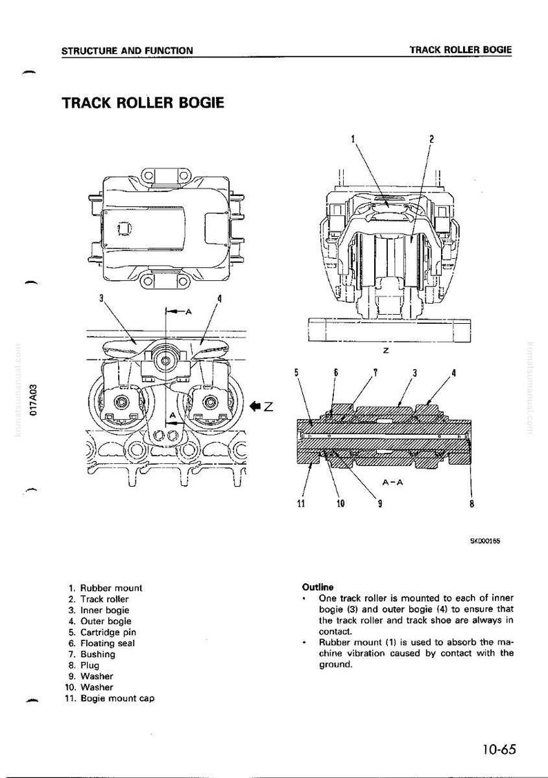 May include: Technical diagram of a track roller bogie, featuring multiple views and cross-sections. Labeled components include rubber mounts, track rollers, and bogie mount caps. The diagram includes the text "STRUCTURE AND FUNCTION" and "TRACK ROLLER BOGIE".