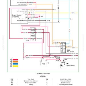 May include: An electrical schematic diagram with labeled components, including the Vehicle Control Unit (VCU), Engine Control Unit (ECU), and Starter Motor (M1). The diagram uses colored lines to represent electrical connections and includes text labels for clarity.