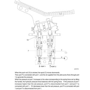 May include: Detailed technical diagram of a mechanical component, featuring a pedal design. The illustration includes labels for ports, push rods, and spools, with accompanying text describing the component's function and pressure dynamics.