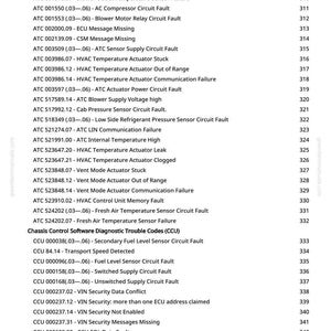 May include: A manual page detailing automotive diagnostic trouble codes, such as blower motor failures and temperature sensor faults. The text is in black on a white background, with a list of codes.
