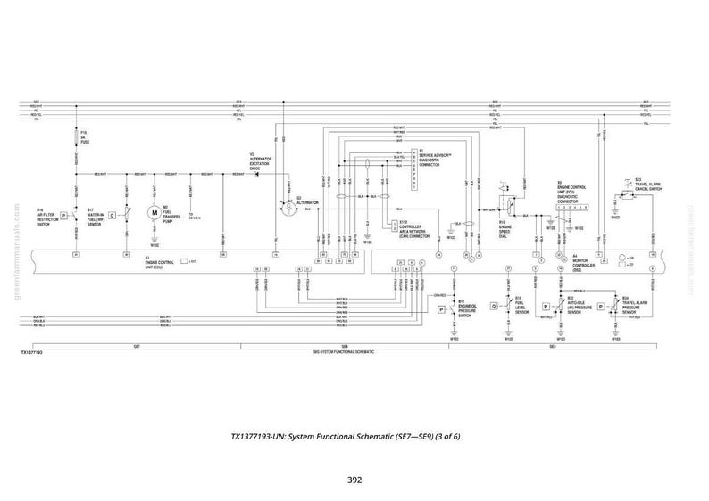 May include: A detailed system functional schematic diagram in black and white. The diagram includes various components, lines, and text labels, such as "Fuel Pump" and "Alternator". The text at the bottom reads "TX1377193-UN: System Functional Schematic (SE7-SE9) (3 of 6)".