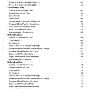 May include: A white page with a detailed table of contents, listing various components and their corresponding page numbers. The categories include Platform Drive, Auxiliary-Charge Pump, Platform Drive Pump, Platform Drive Motor, and Hydraulic Valves.